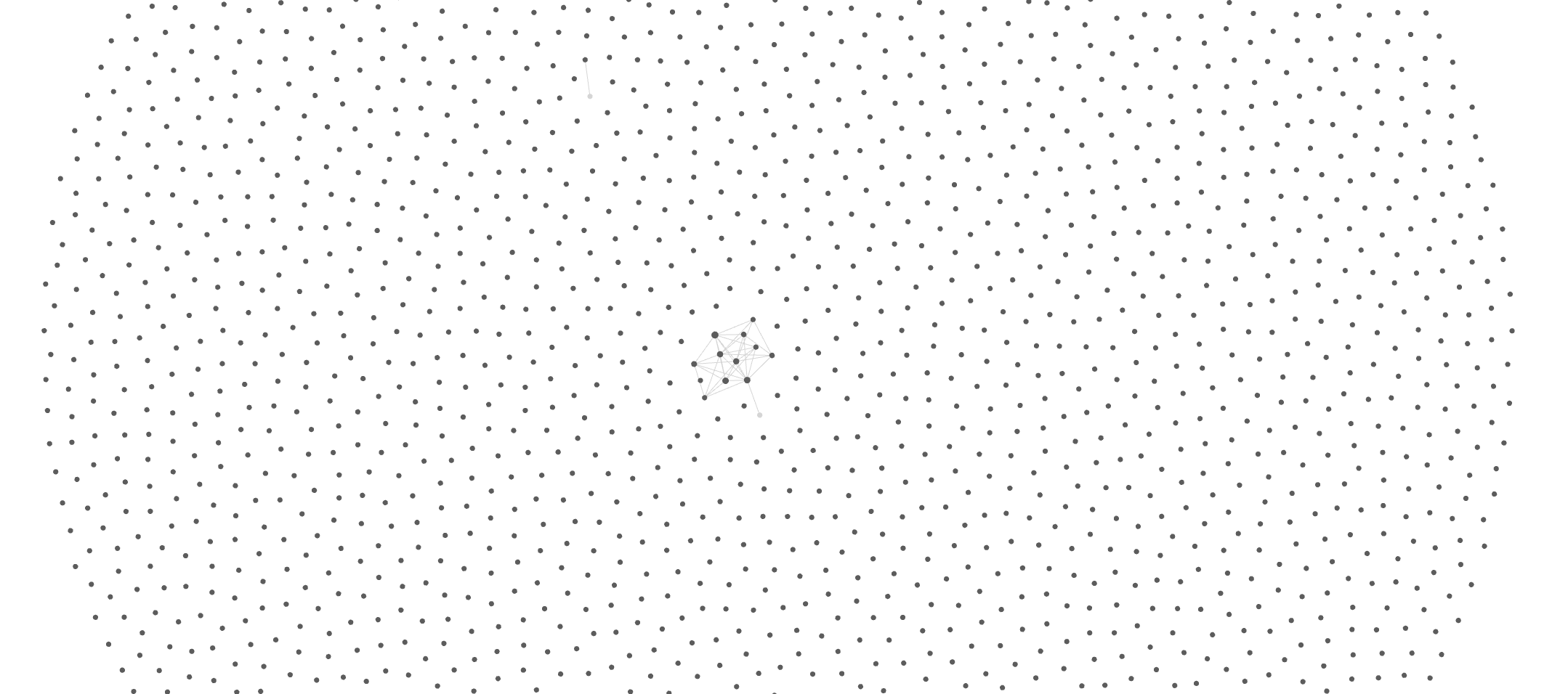 An Obsidian graph view. Most notes are still scattered dots without links, with a small connected cluster — built by the LLM — visible in the center.